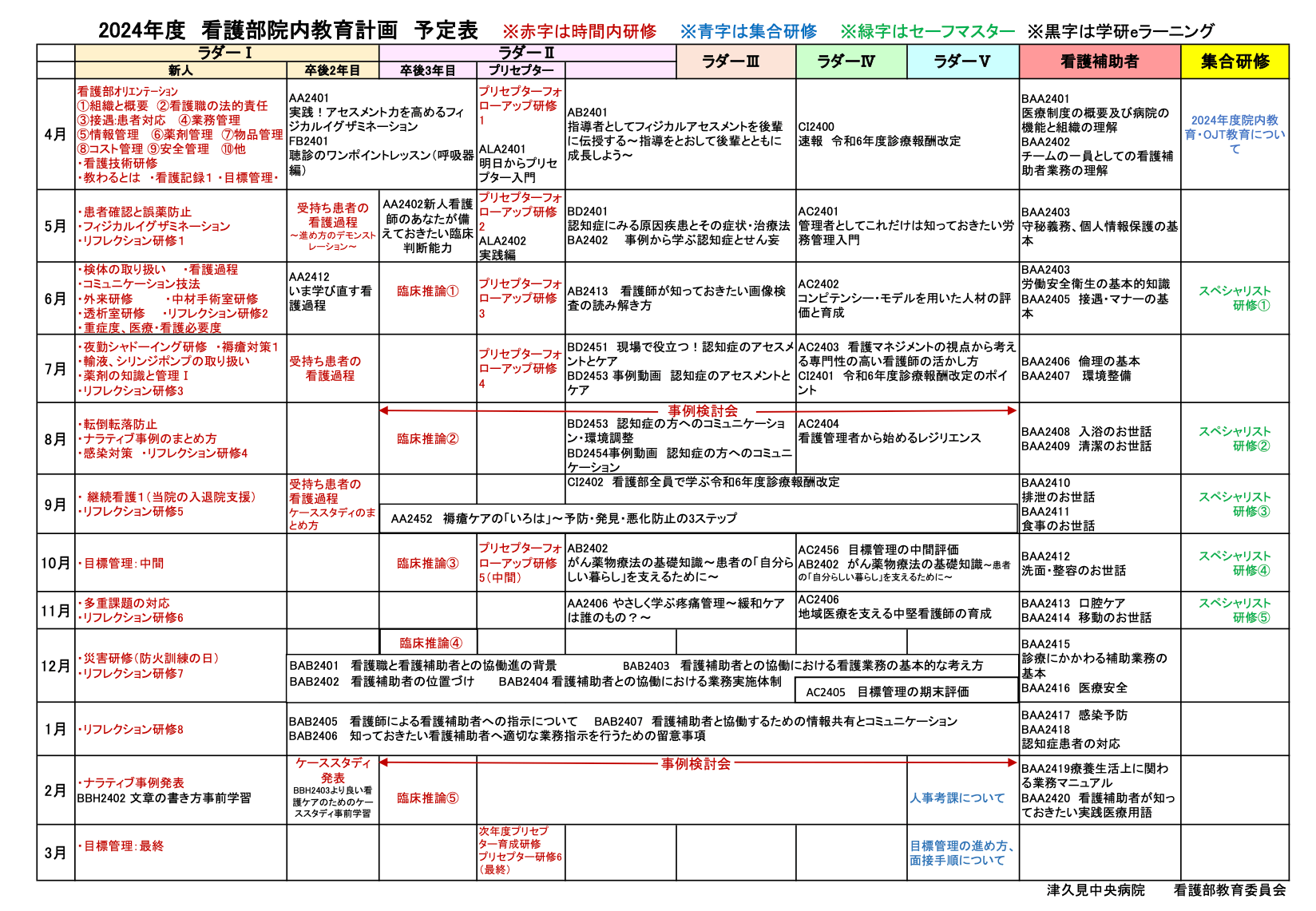 教育計画