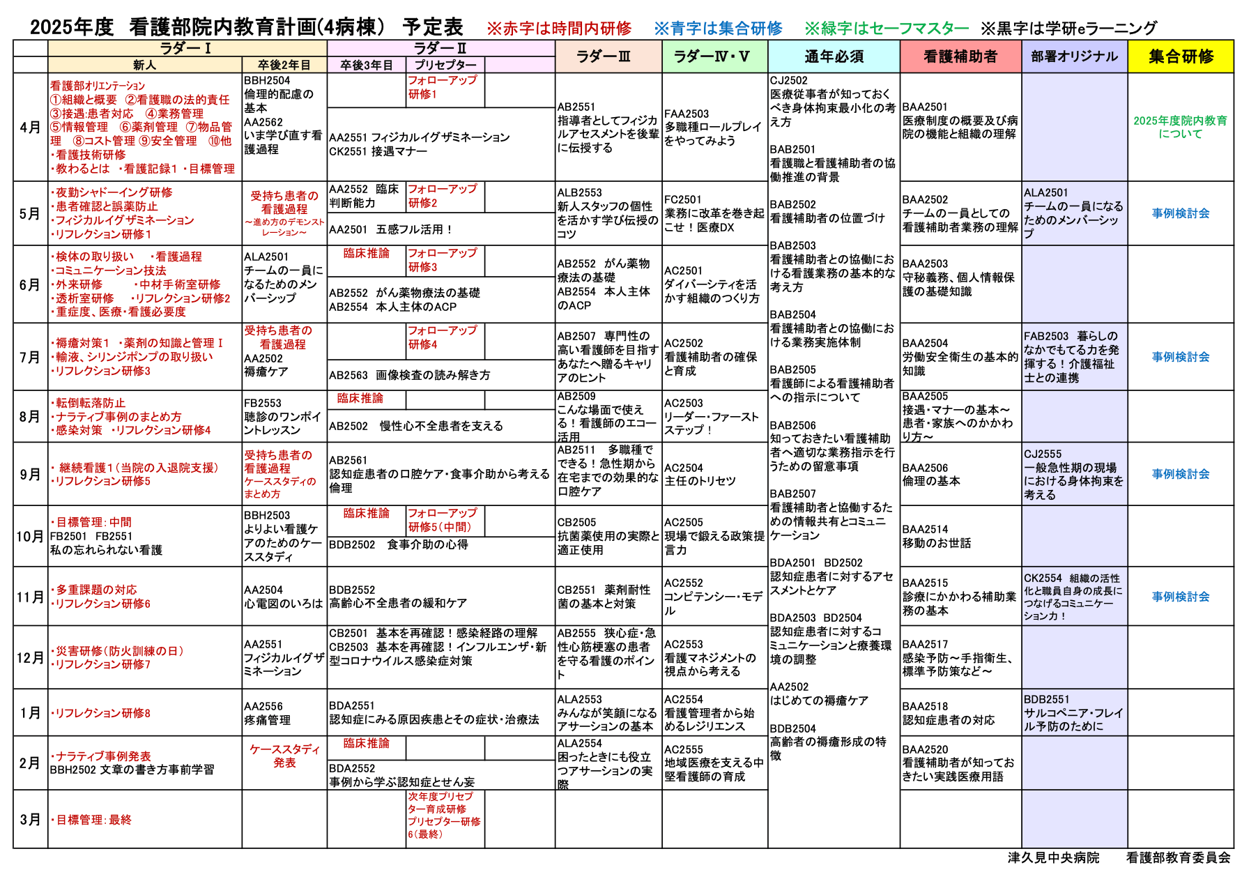 教育計画