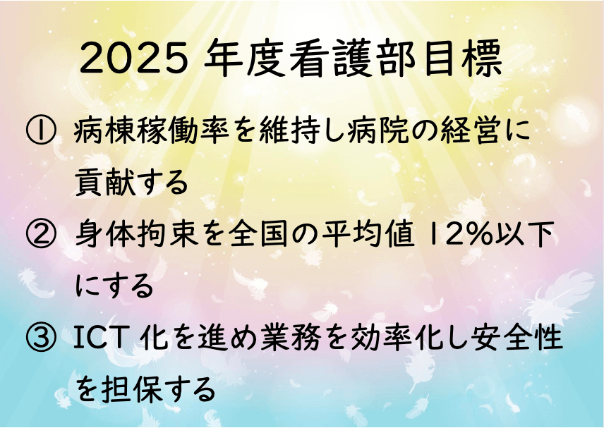 年度目標